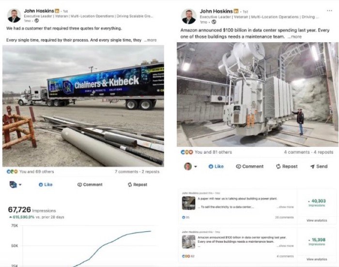 Chalmers & Kubeck South LinkedIn posts with engagement charts